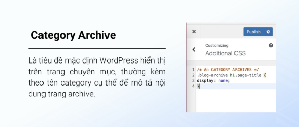 Archives, Category Archives, WordPress